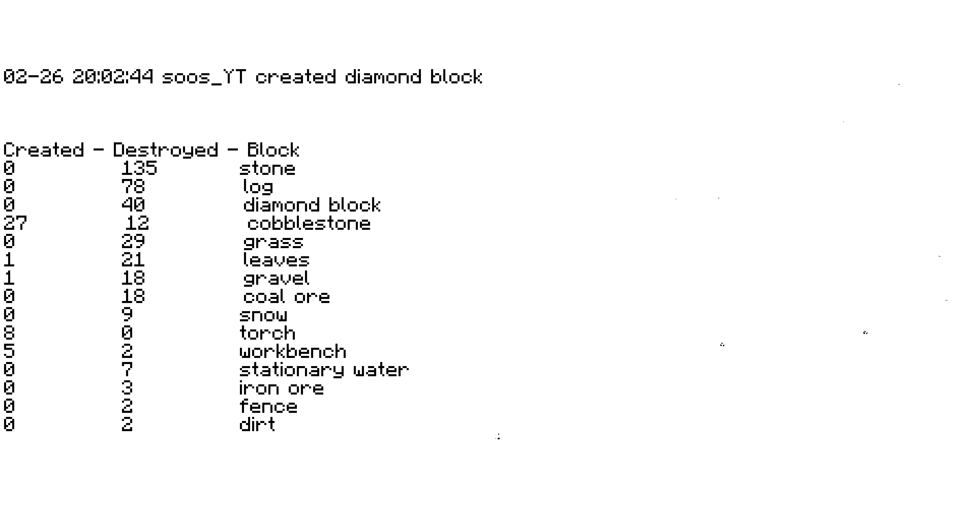 Archive Image