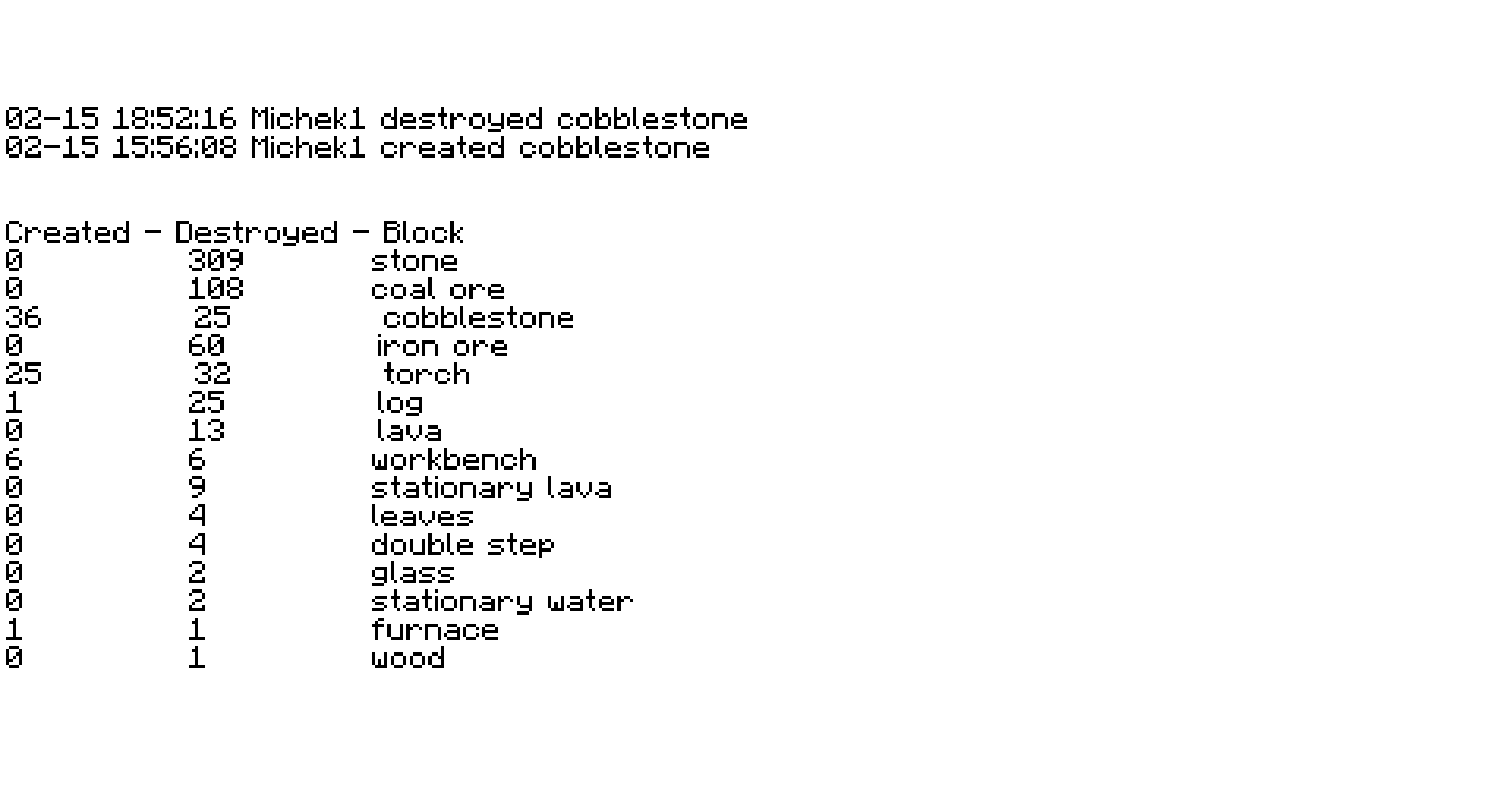 Archive Image