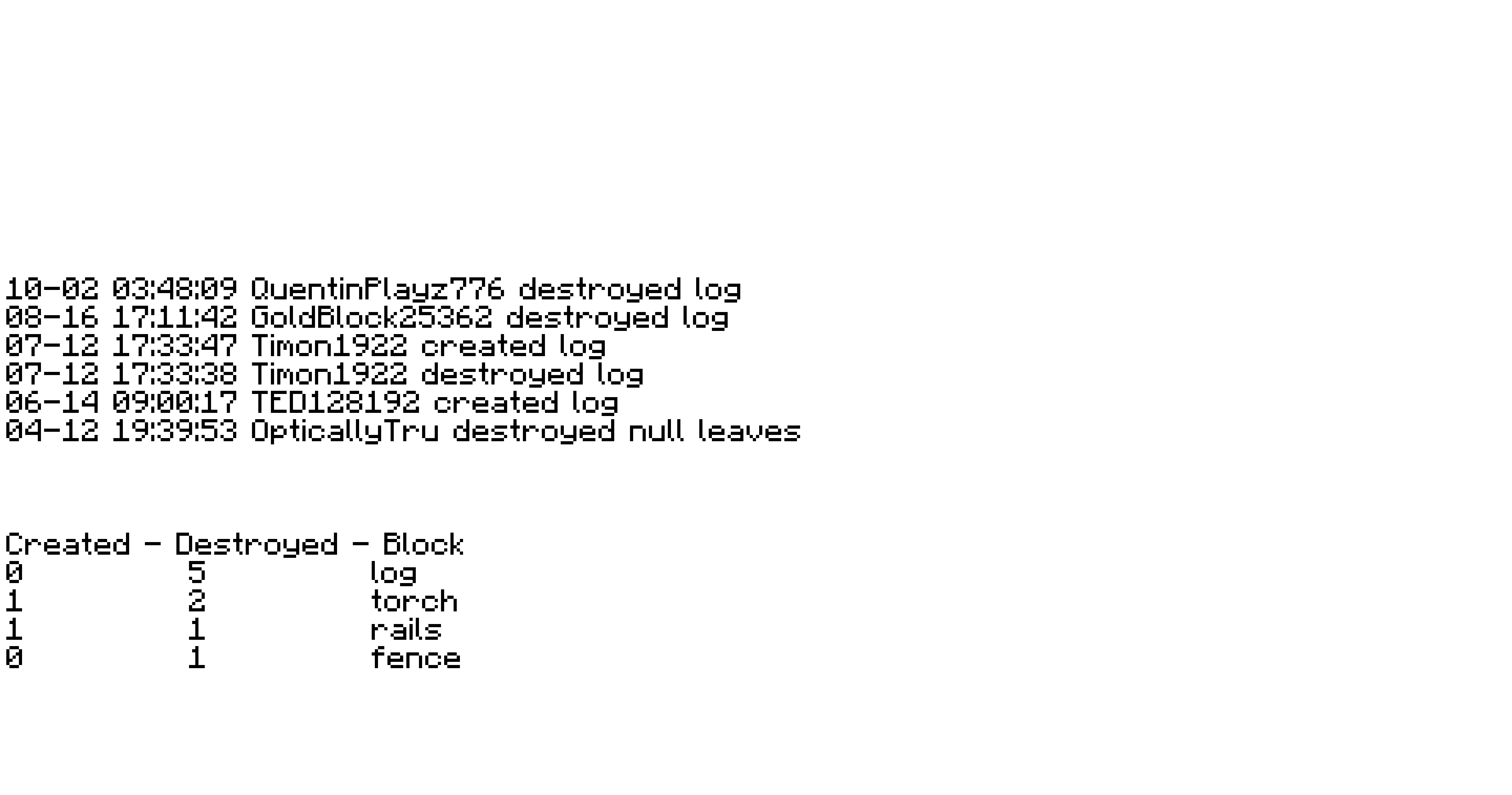 Archive Image