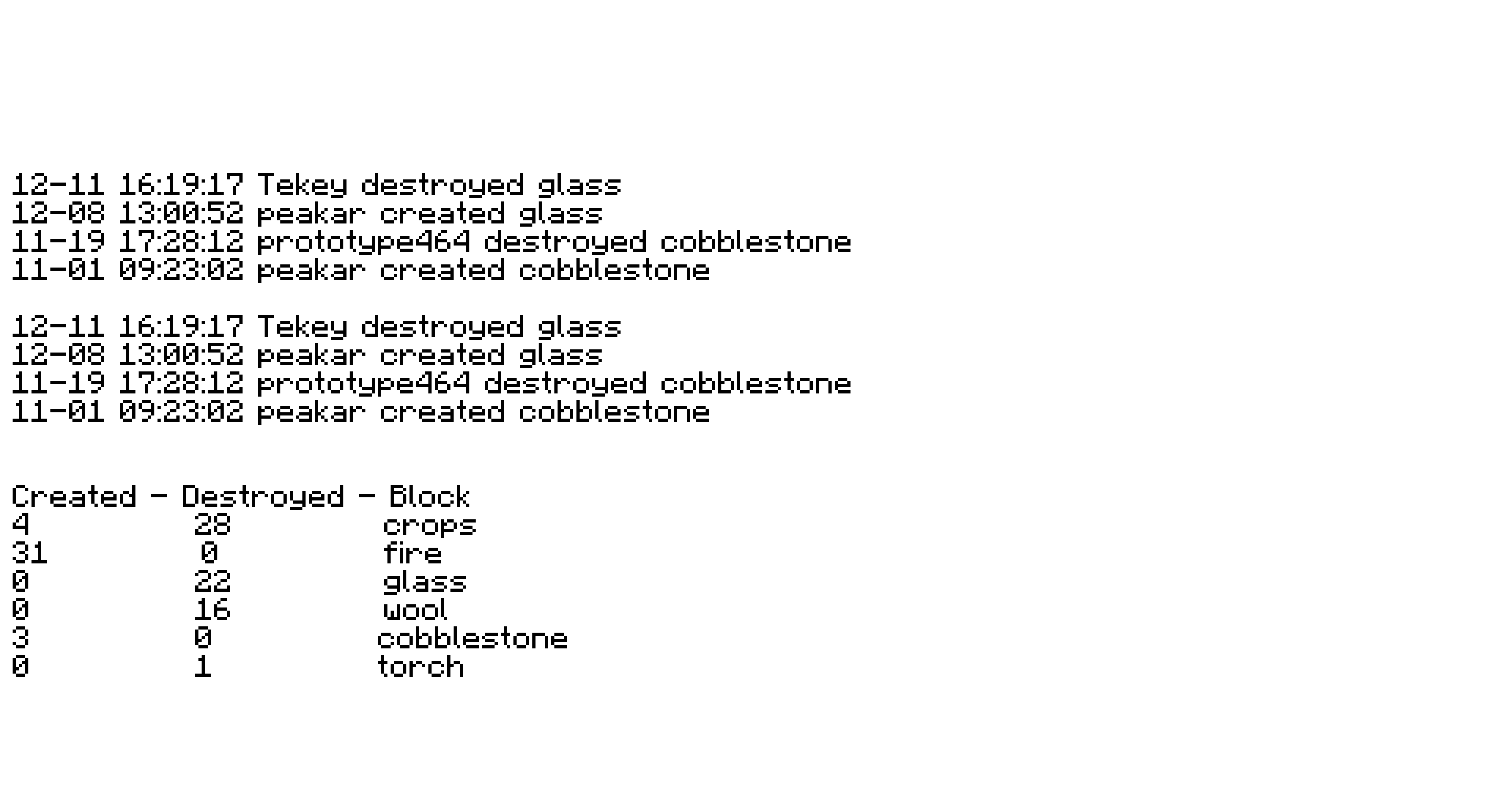 Archive Image