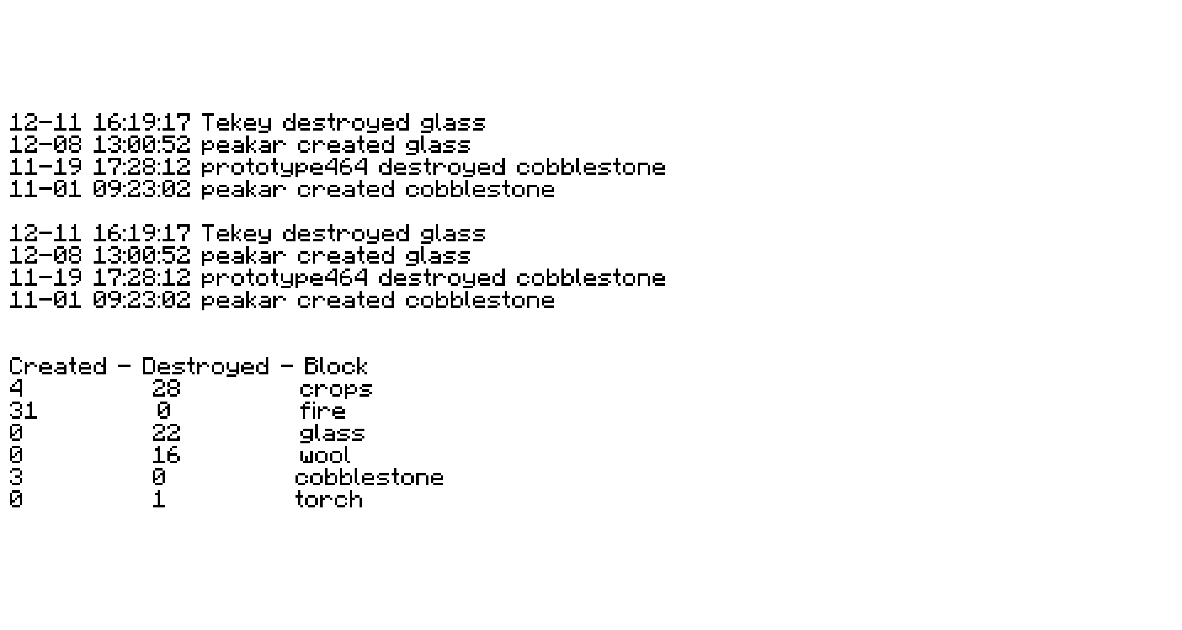 Archive Image